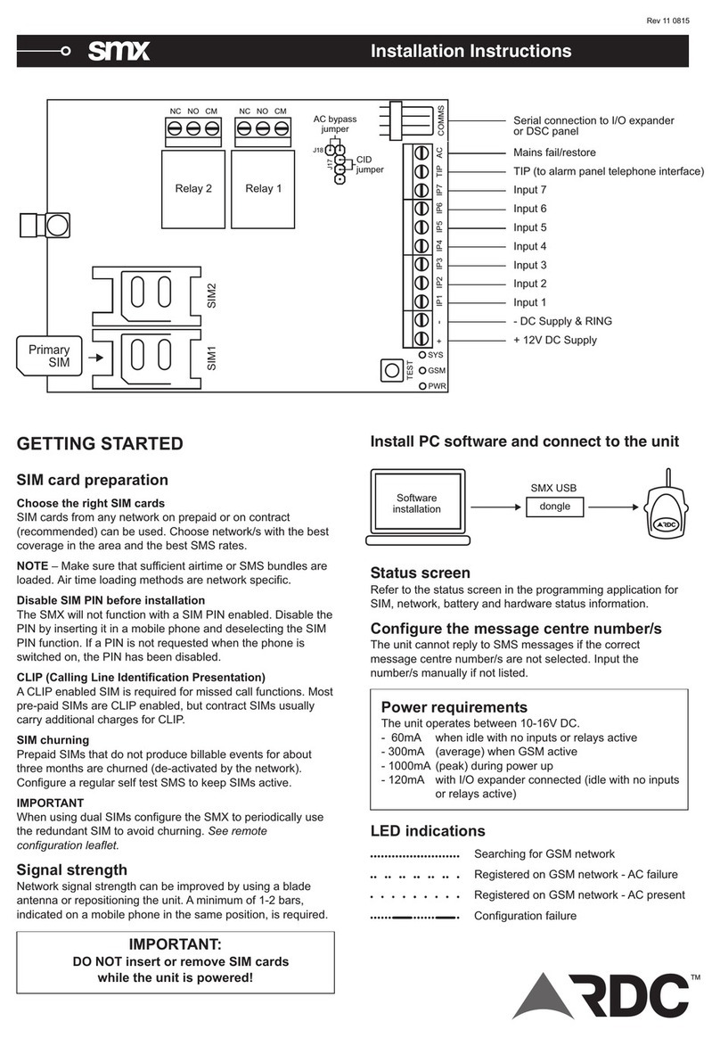 RDC SMX installation instructions RDC SMX installation instructions