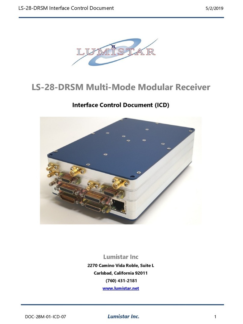 Lumistar LS-28-DRSM User manual