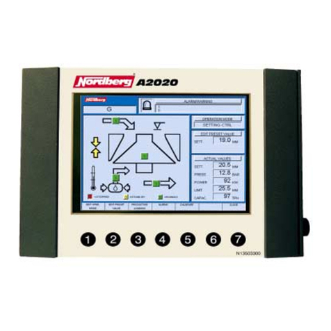 Nordberg A2020 User manual