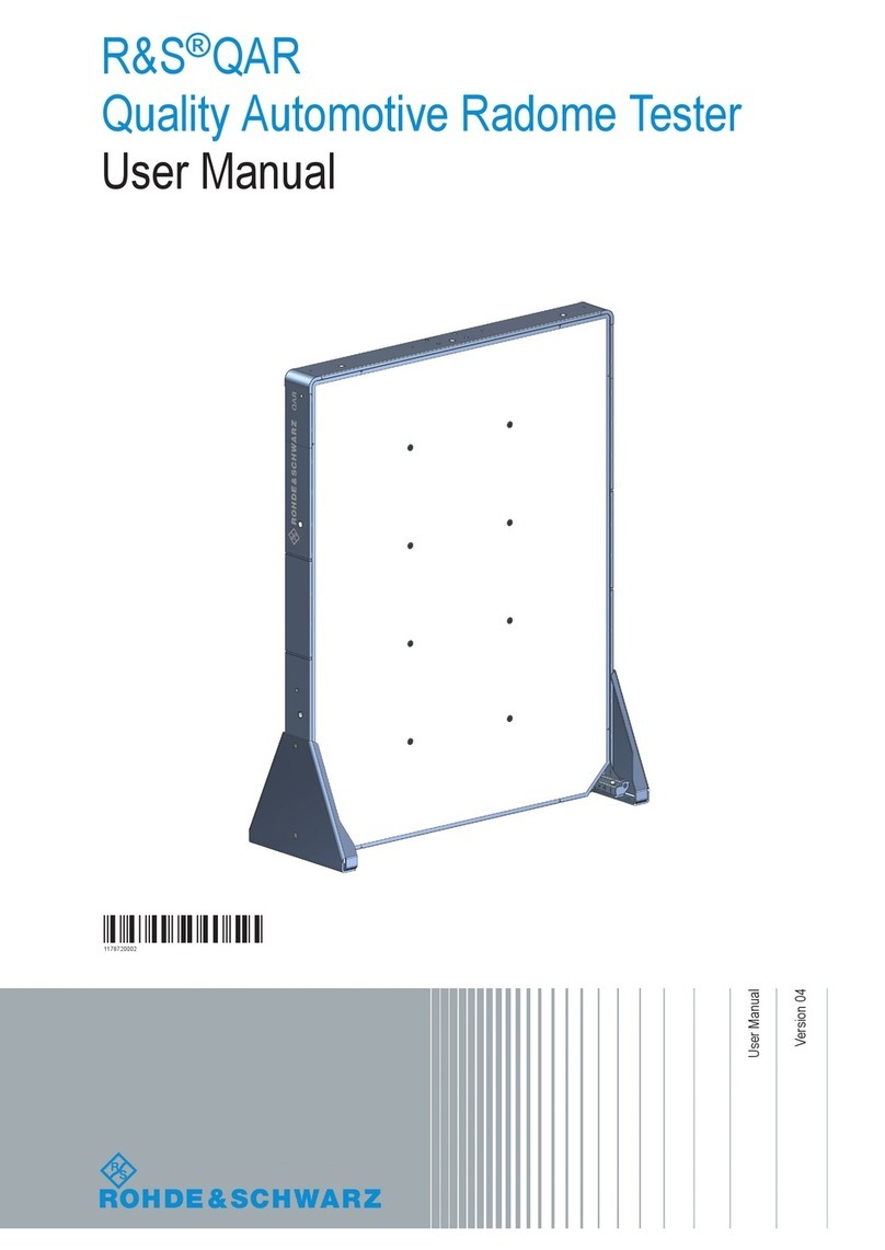 R&S QAR Series user manual
