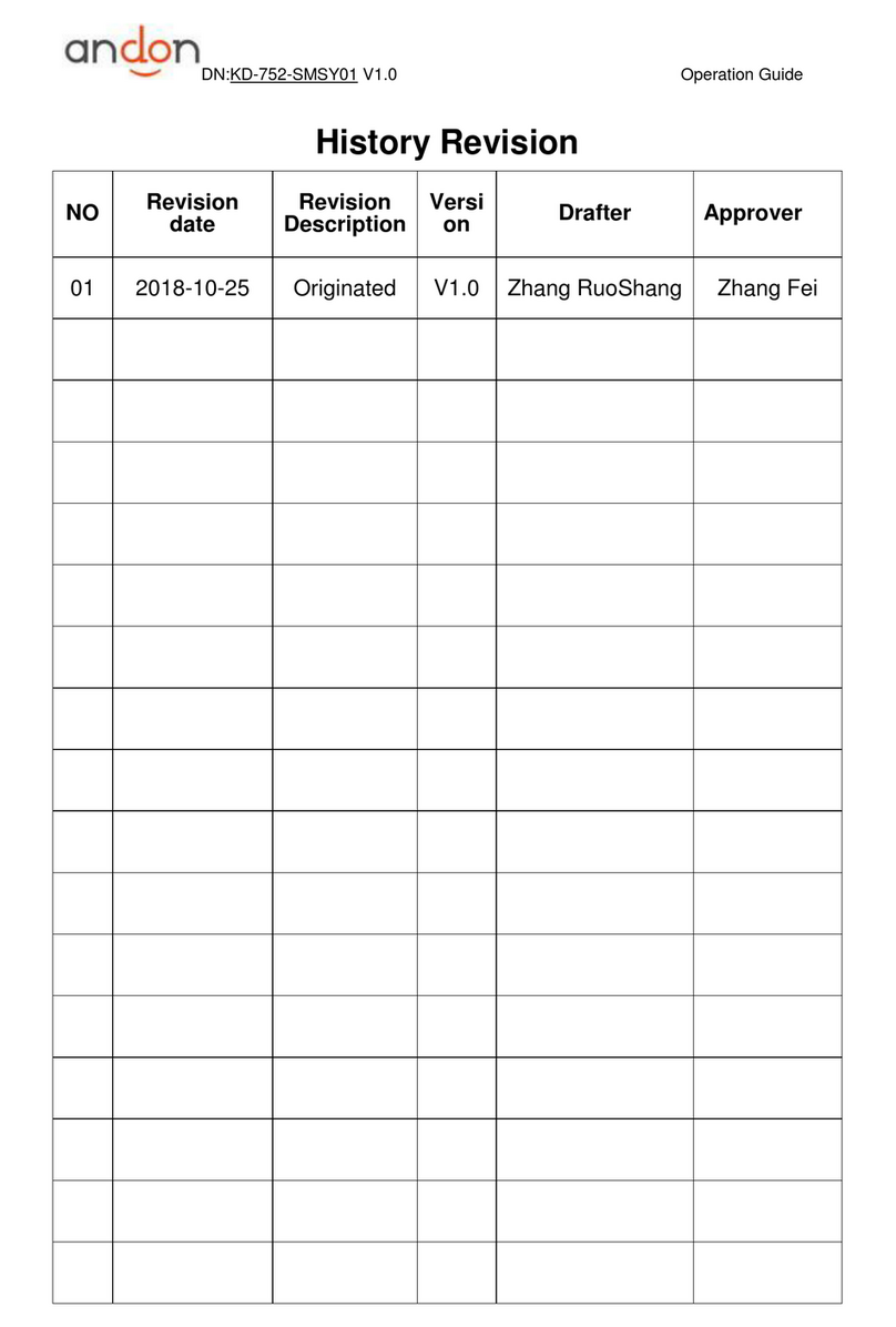 Andon KD-752 Operation guide