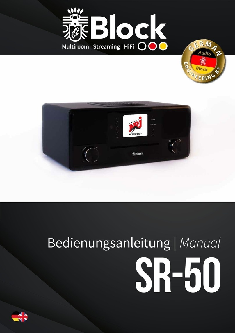 Block SR-50 manual