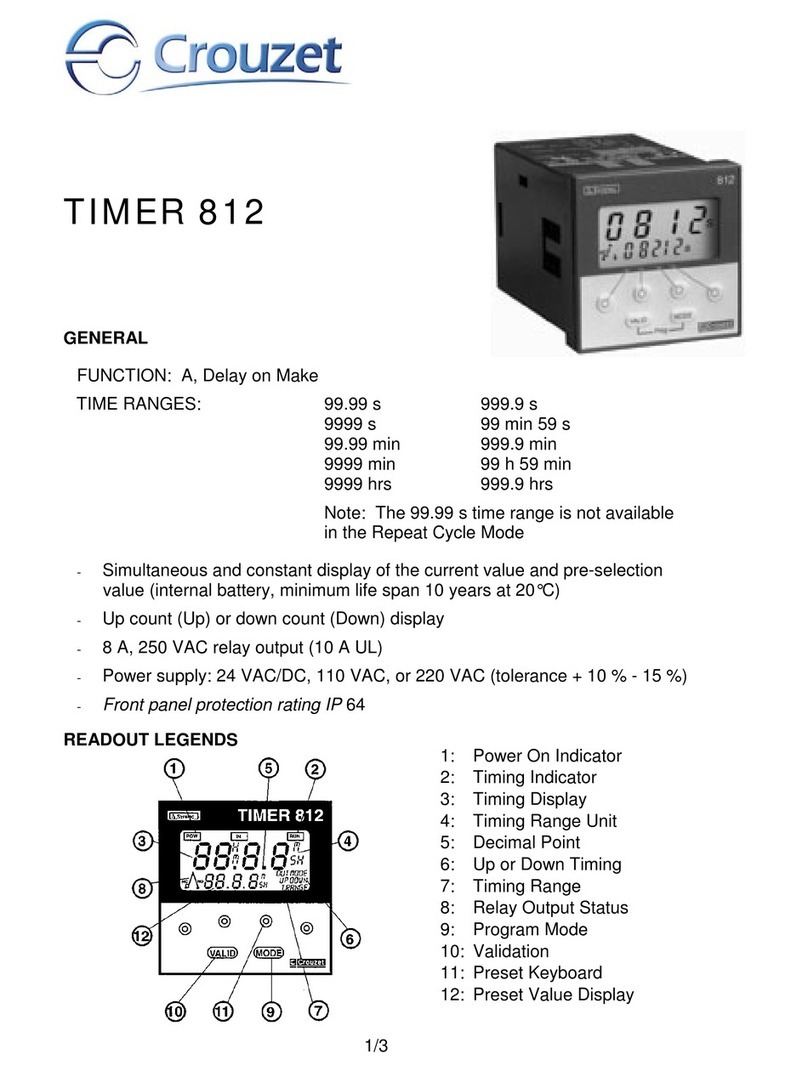 Crouzet TIMER 812 quick start guide