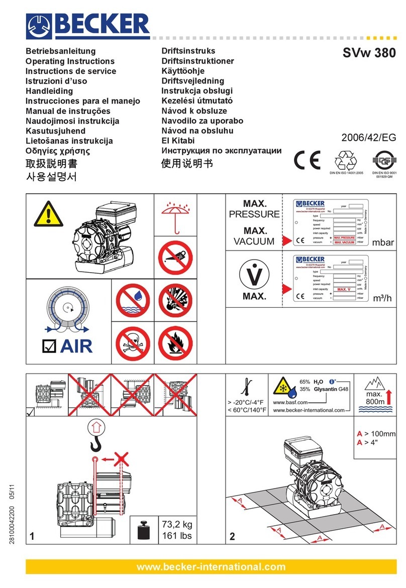 Becker SVw 380 Series operating instructions Becker SVw 380 Series operating instructions