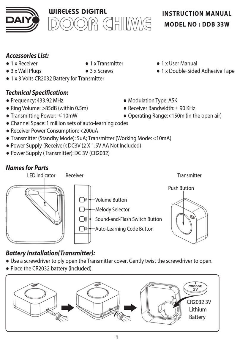 Daiyo DDB 33W instruction manual