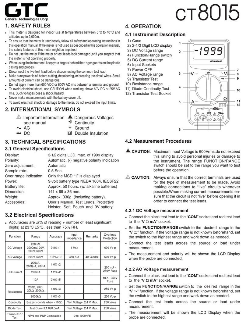 GTC CT8015 manual
