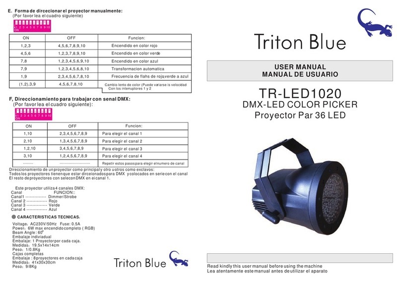 Triton Blue TR-LED1020 User manual