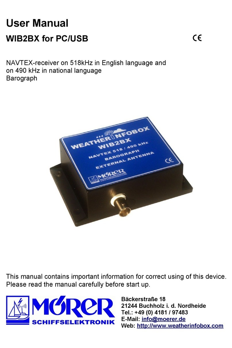 Morer WIB2BX User manual