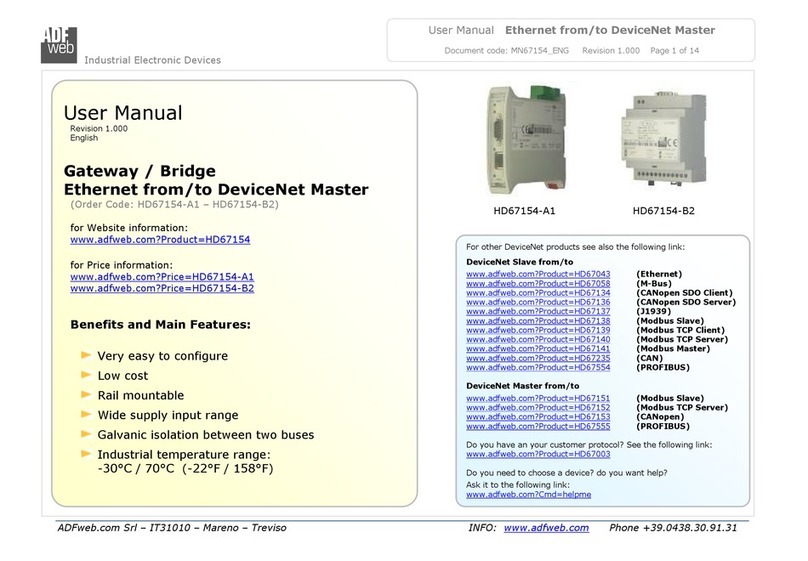 ADF Web HD67154-A1 user manual