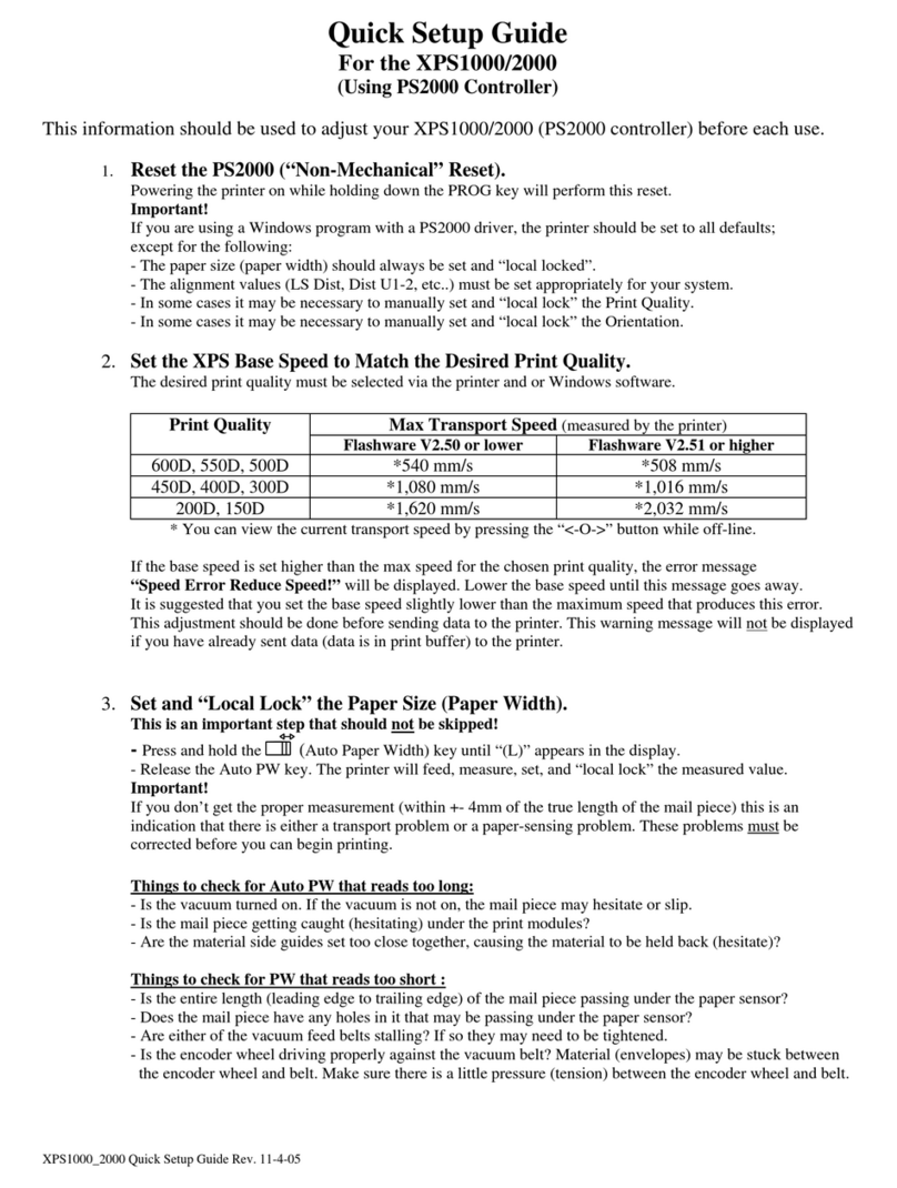 Rena XPS1000 User manual