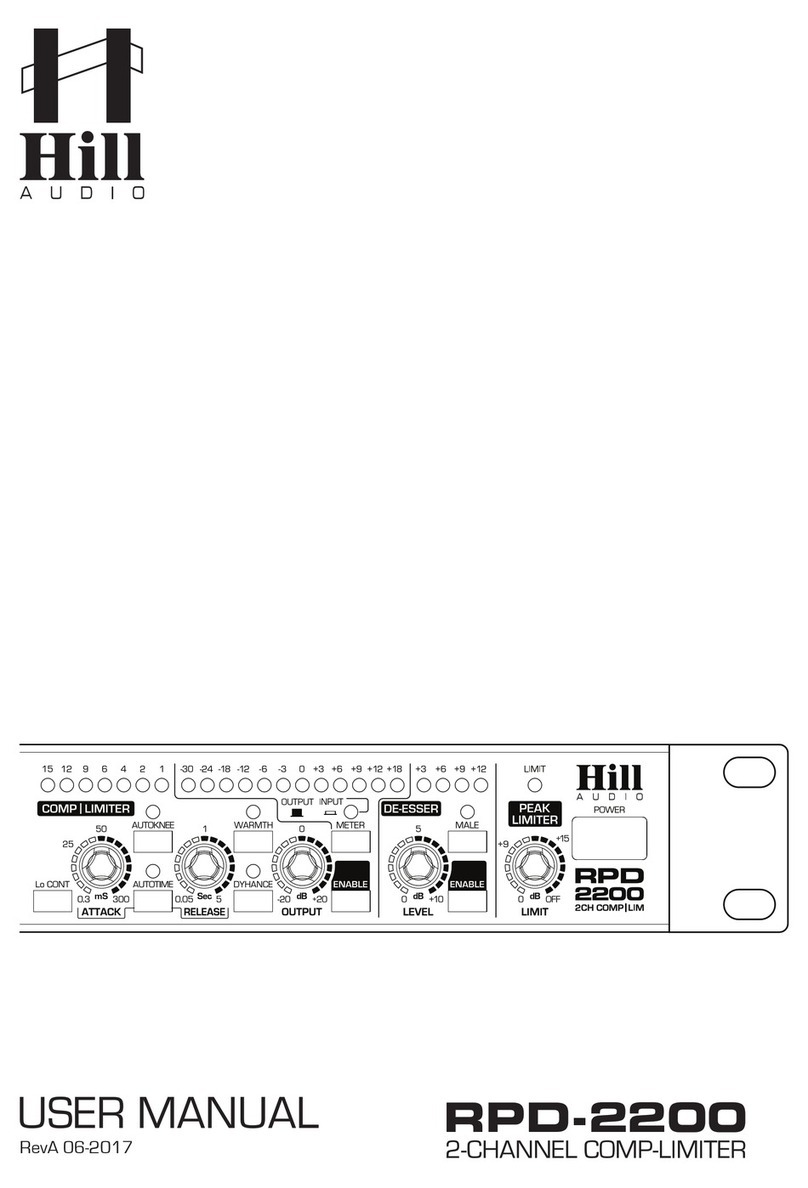 Hill Audio RPD-2200 user manual