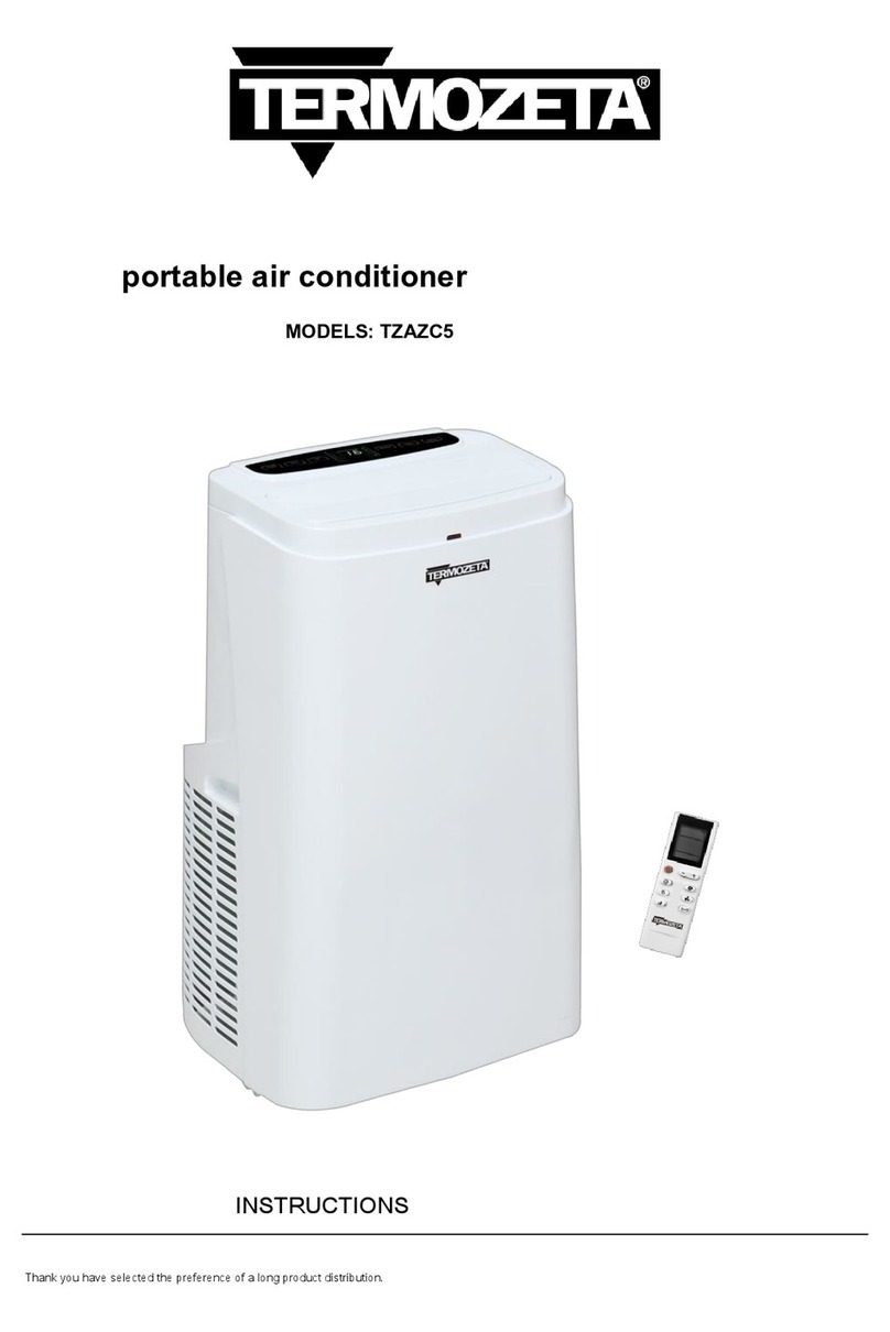 Termozeta TZAZC5 User manual