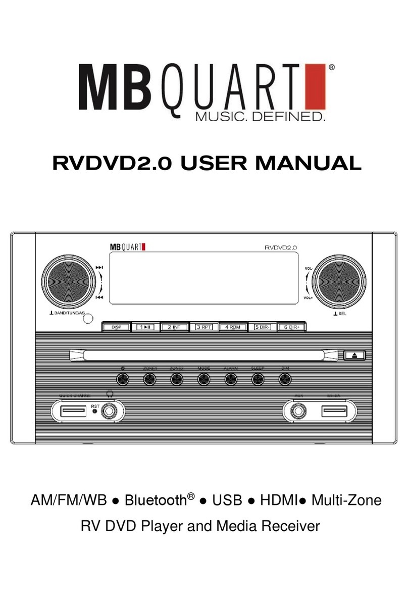 MB QUART RVDVD2.0 user manual
