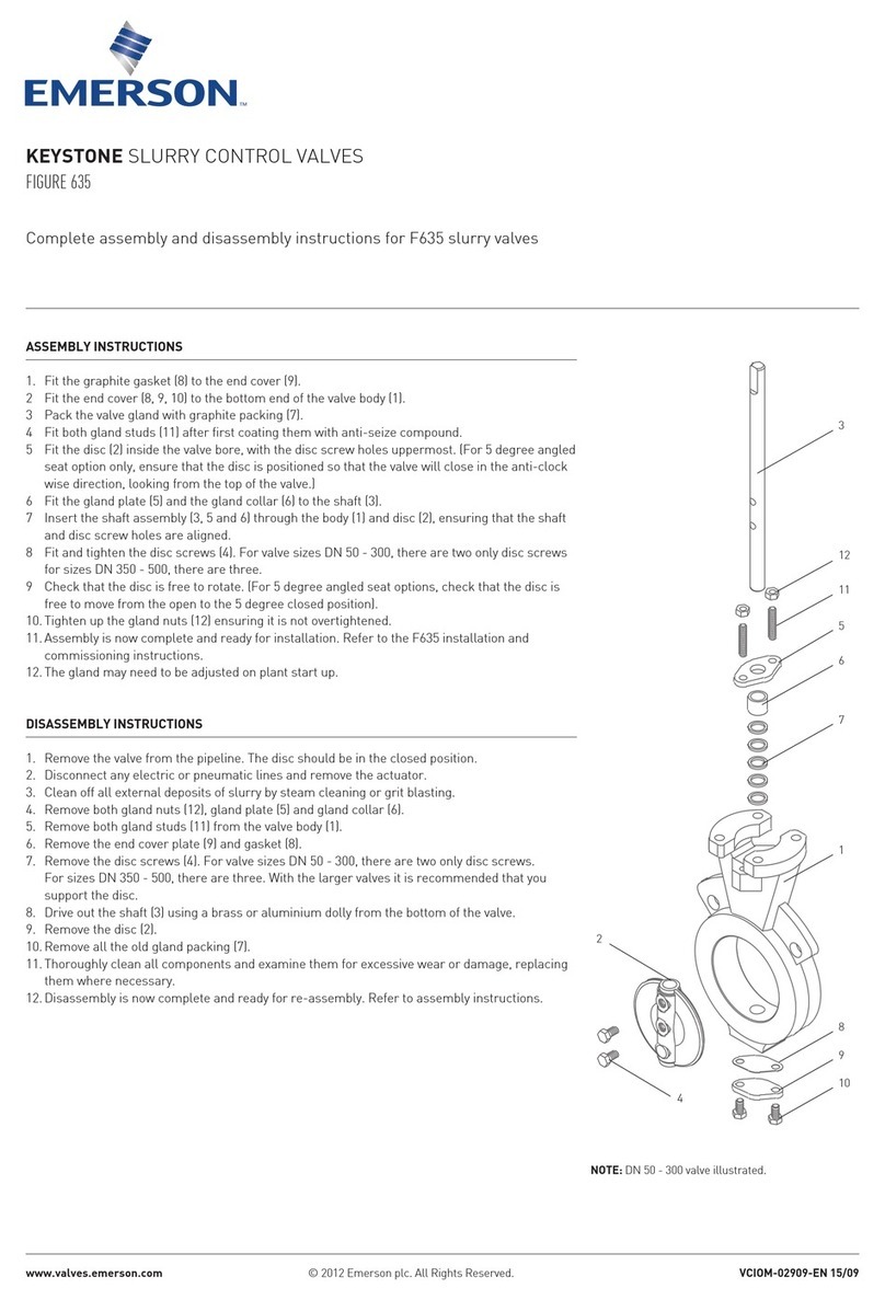 Emerson KEYSTONE F635 Installation instructions