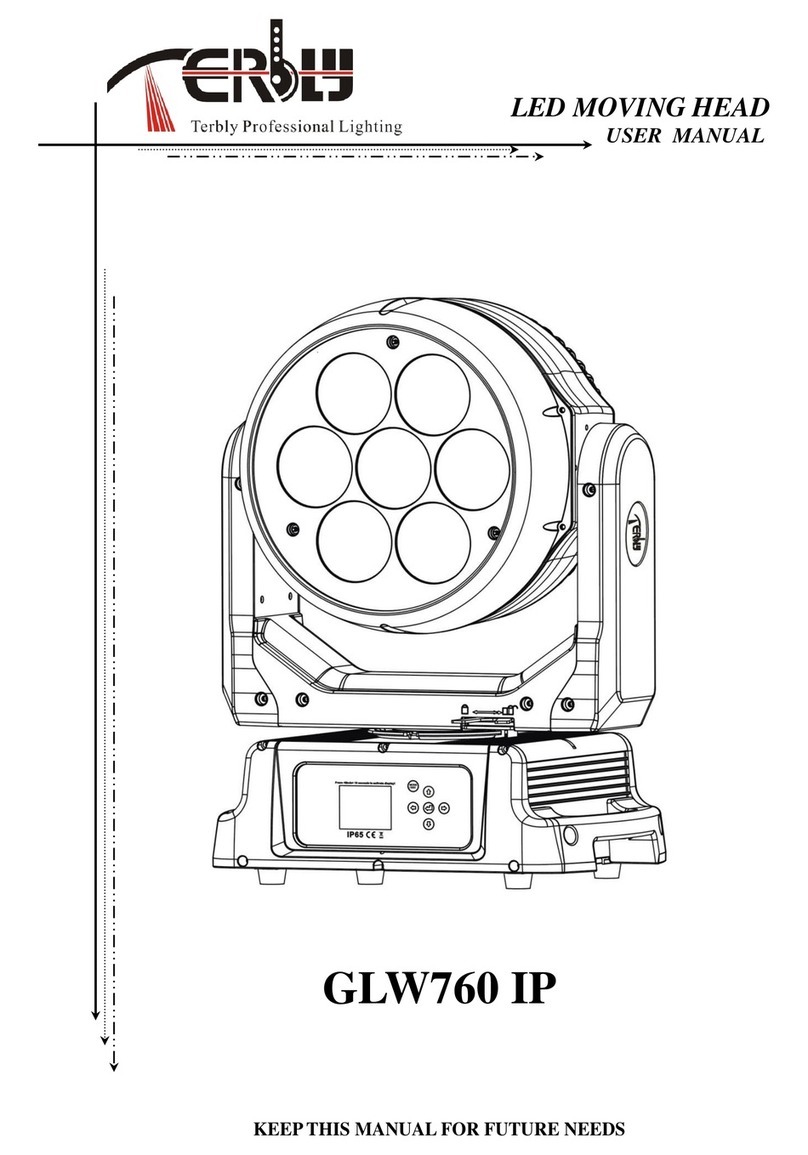 Terbly GLW760 IP user manual
