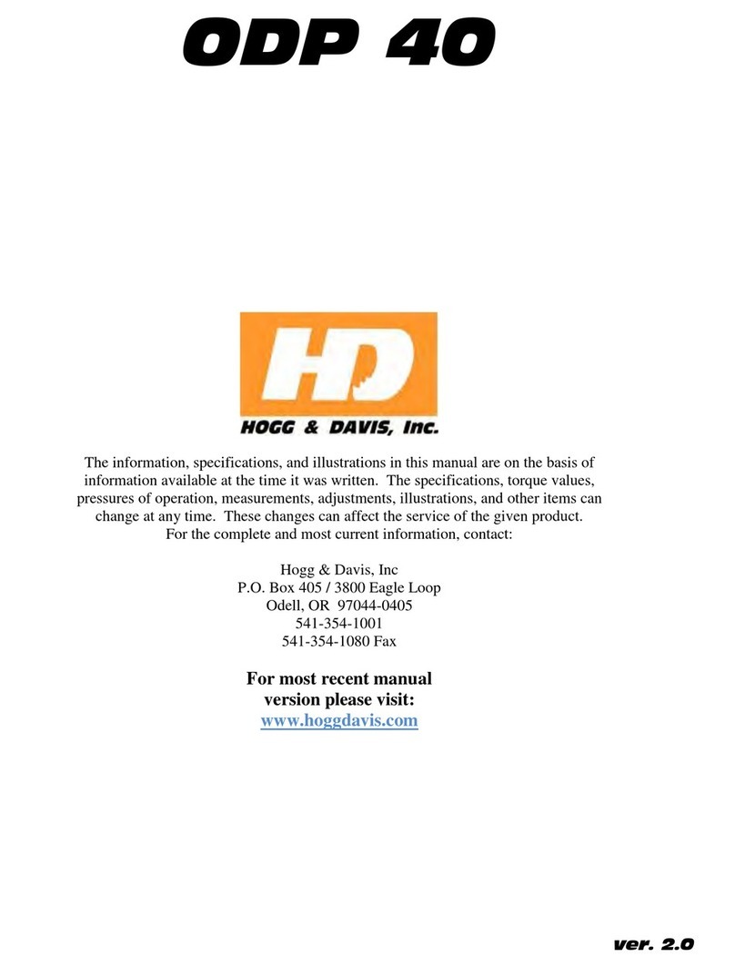 HOGG & DAVIS ODP 40 manual