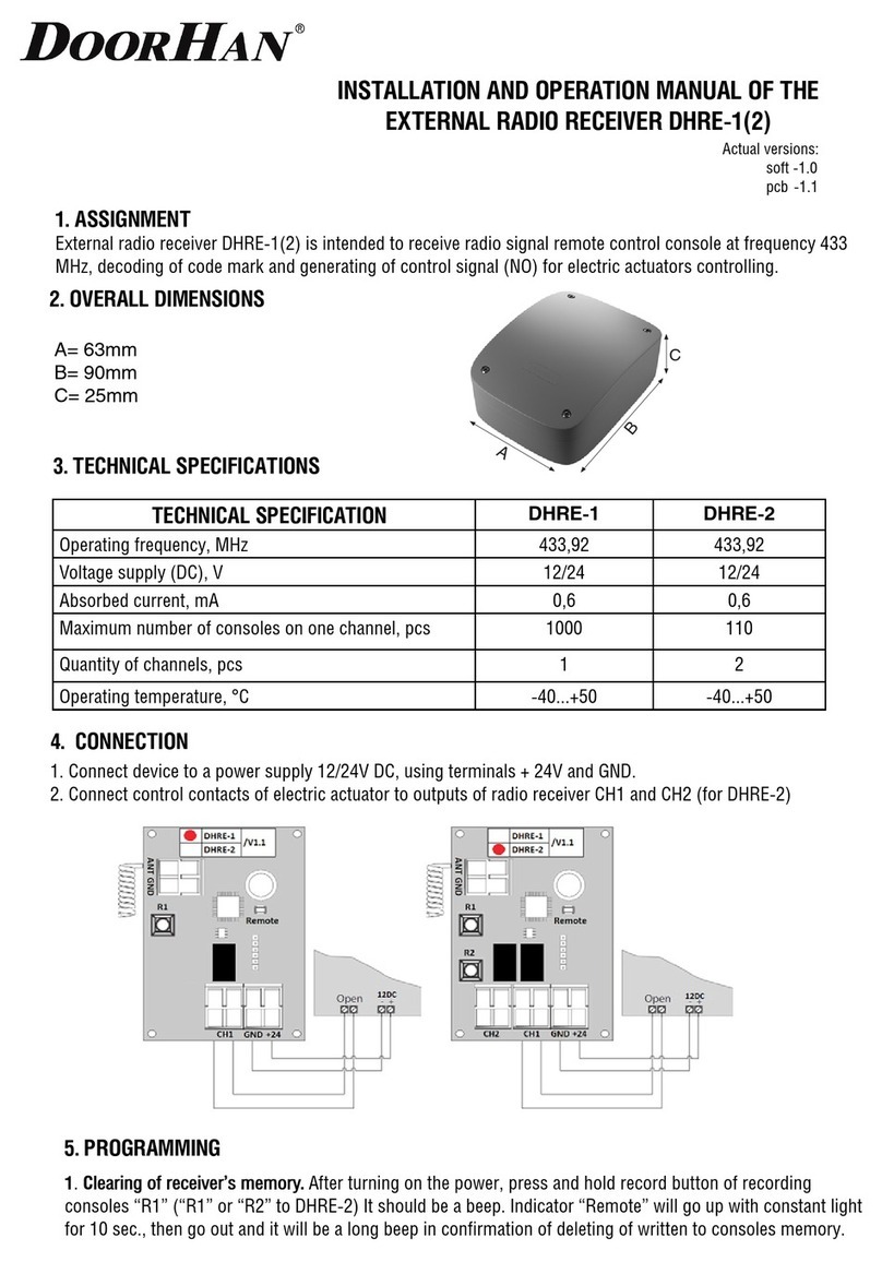 DoorHan DHRE-1 User manual