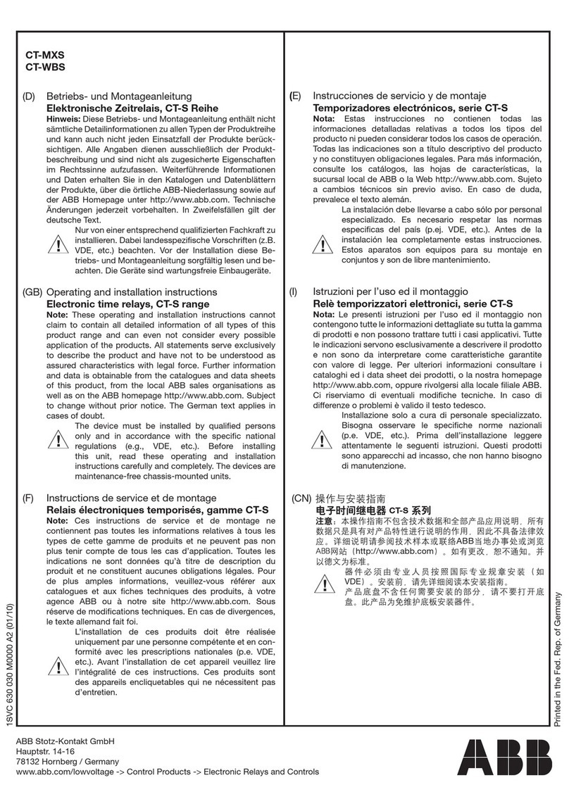 ABB CT-S Series User manual