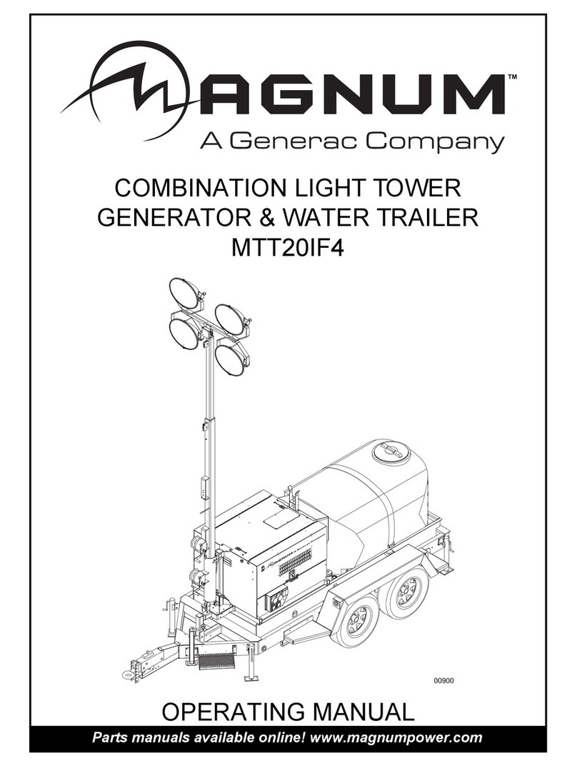 Generac Power Systems MAGNUM MTT20IF4 User manual