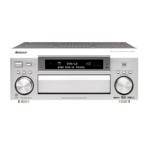 Pioneer VSX-AX5i-S Service manual