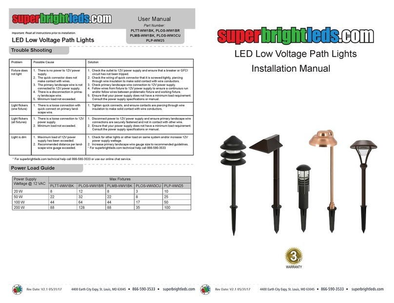 superbrightleds PLTT-WW1BK installation manual