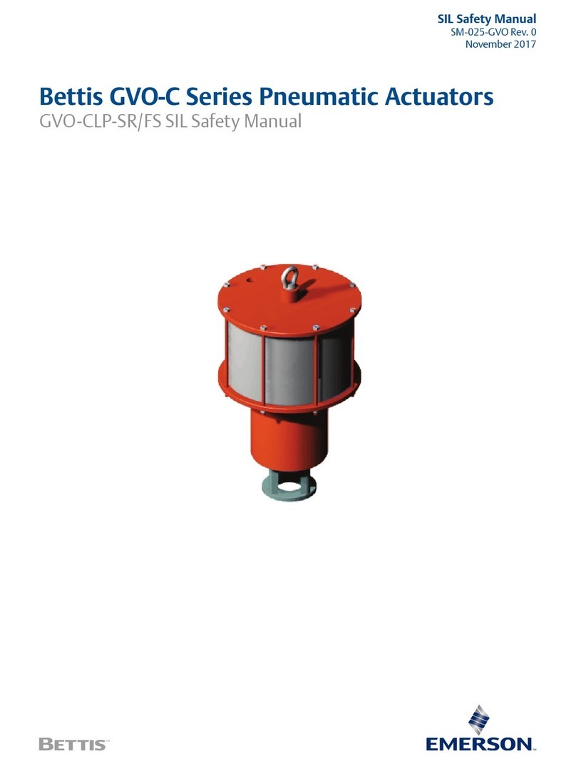 Emerson Bettis GVO-C Series Instruction Manual