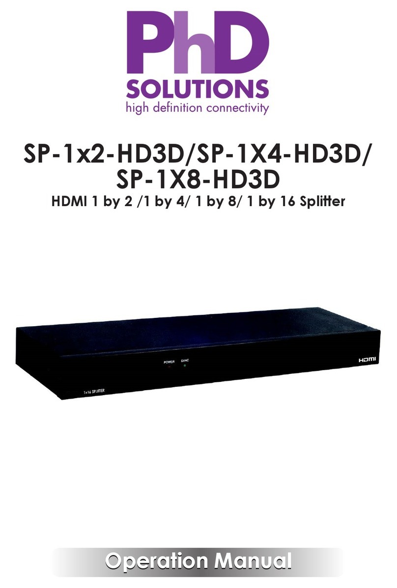 PhDsolutions SP-1x2-HD3D User manual