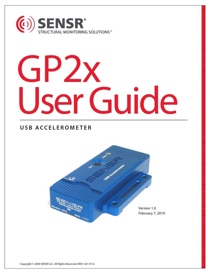 Sensr GP2x user guide