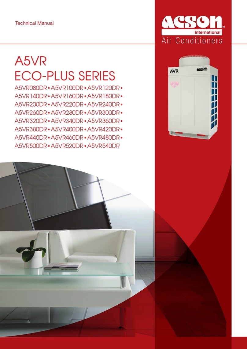 Acson international A5VR ECO-PLUS Series User manual Acson international A5VR ECO-PLUS Series User manual