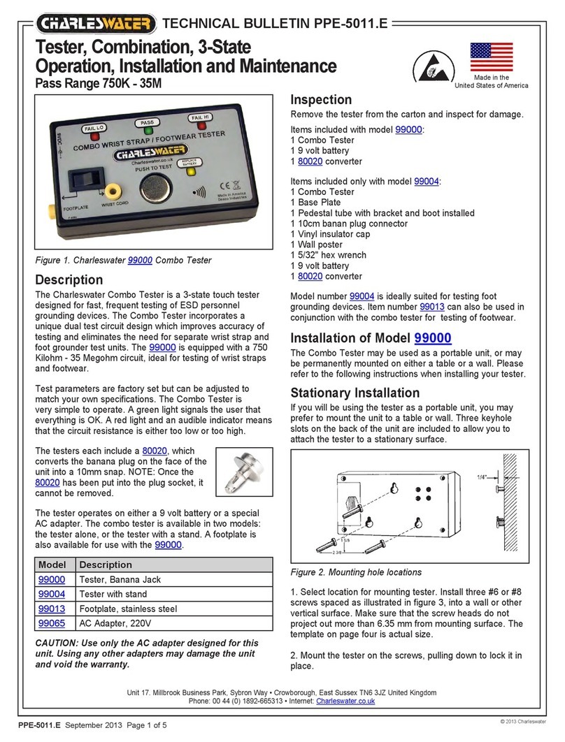 CharlesWater 99000 Technical bulletin