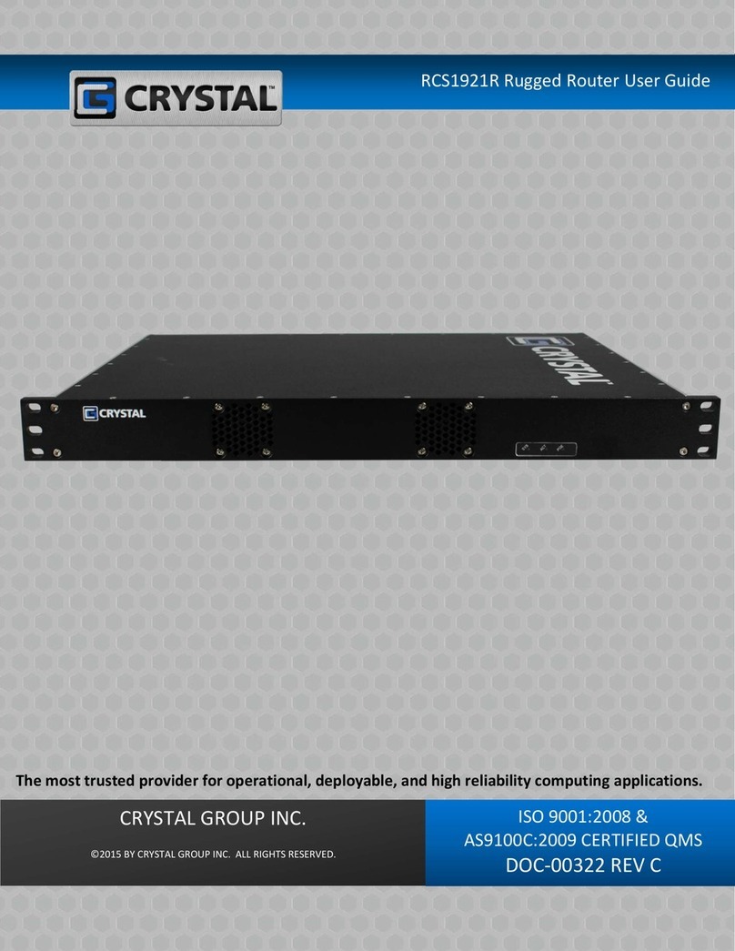 Crystal RCS1921R user guide
