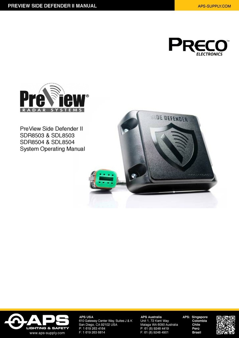 Preco Preview Side Defender II Series operating manual