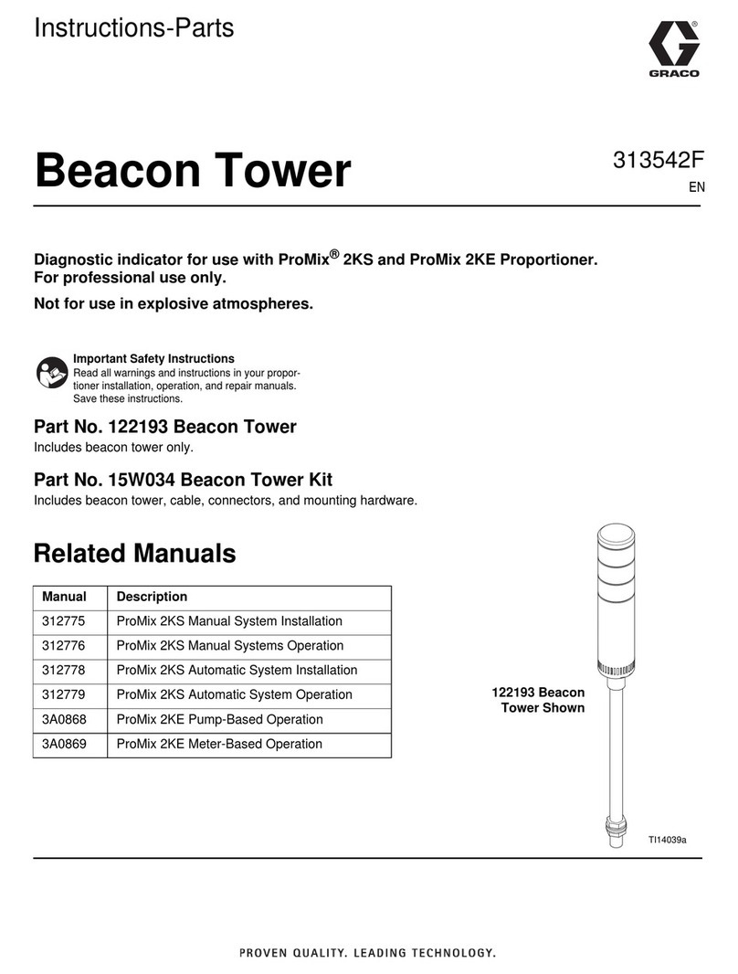 Graco 15W034 Instructions - parts