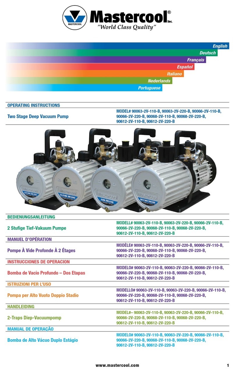 Master cool 90063-2V-110-B operating instructions