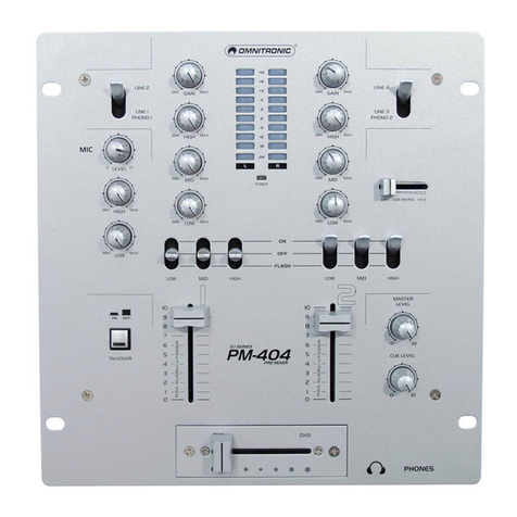 Omnitronic PM-404 user manual