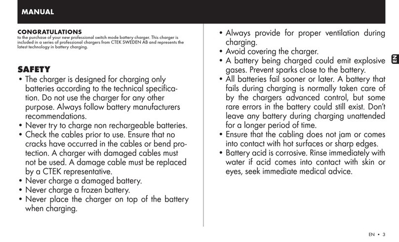 CTEK 1055 User manual