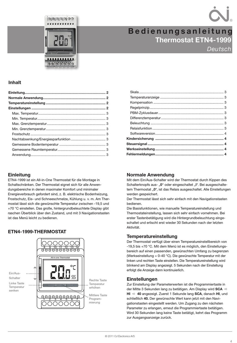 OJ Electronics ETN4-1999 manual