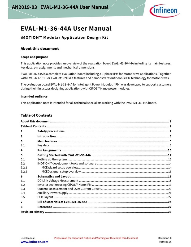 Infineon iMOTION EVAL-M1-36-44A User manual