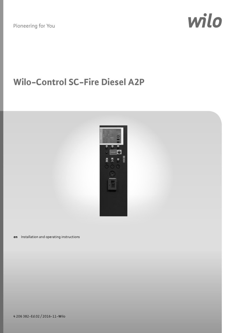 Wilo Wilo-Control SC-Fire Electric A2P User manual