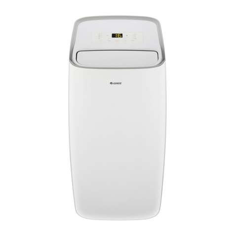 Gree GPC10AN-K5NNA1A User manual