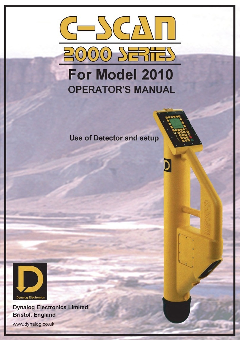 Dynalog C-SCAN 2000 Series User manual