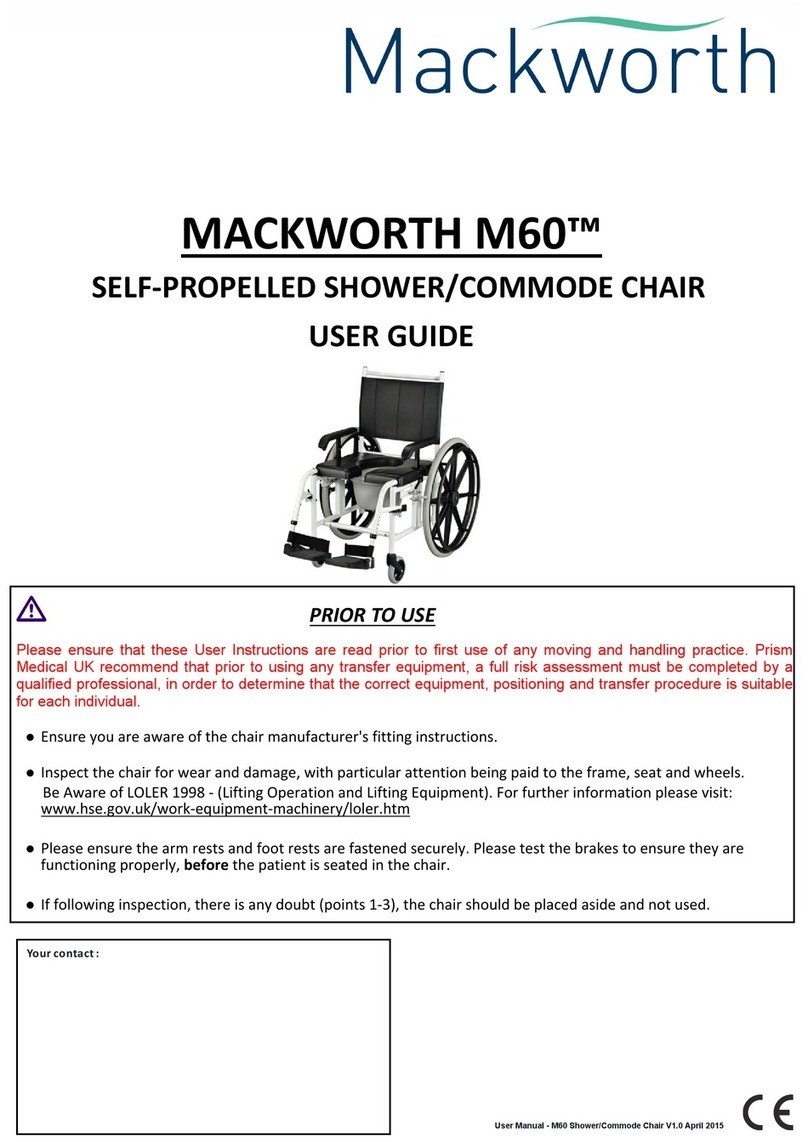 Mackworth M60 user guide
