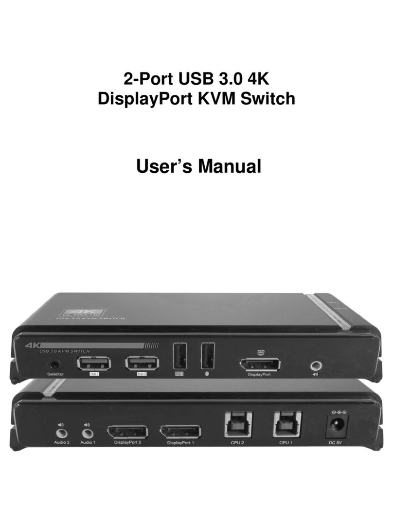 Chipset Technology KVM-U3DP user manual