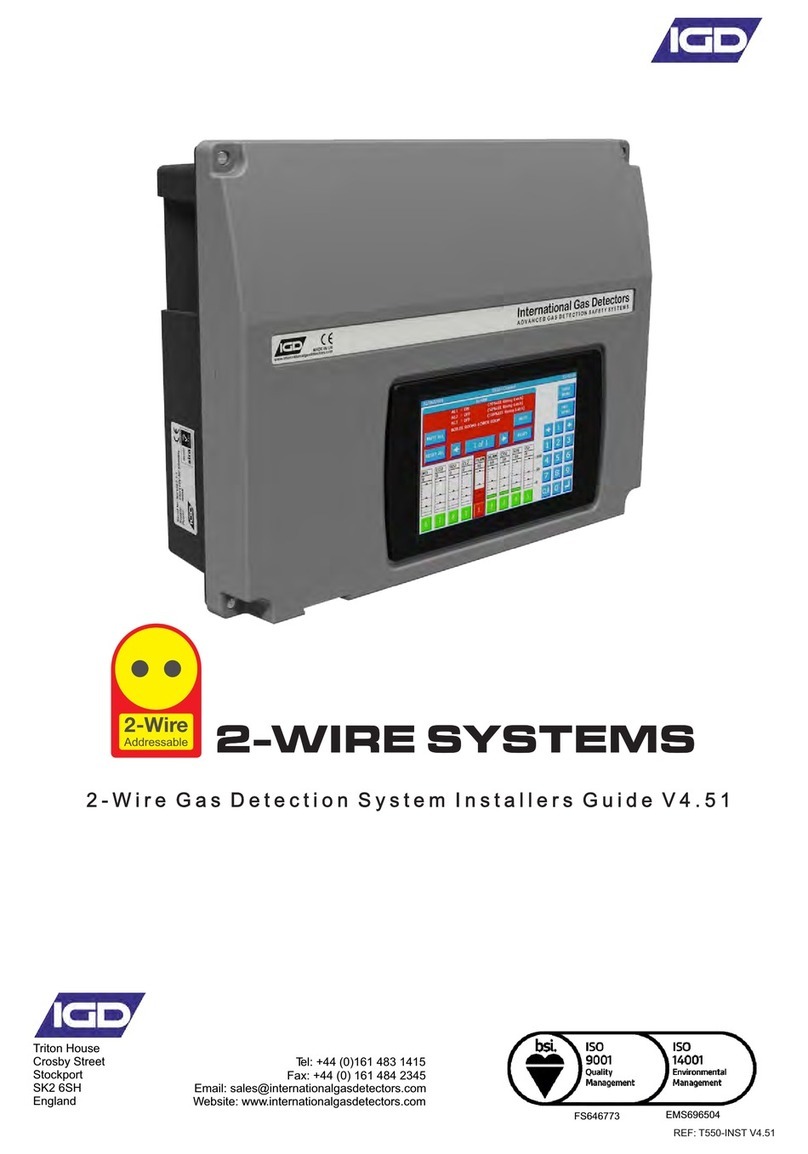 IGD 2-Wire Systems Assembly instructions