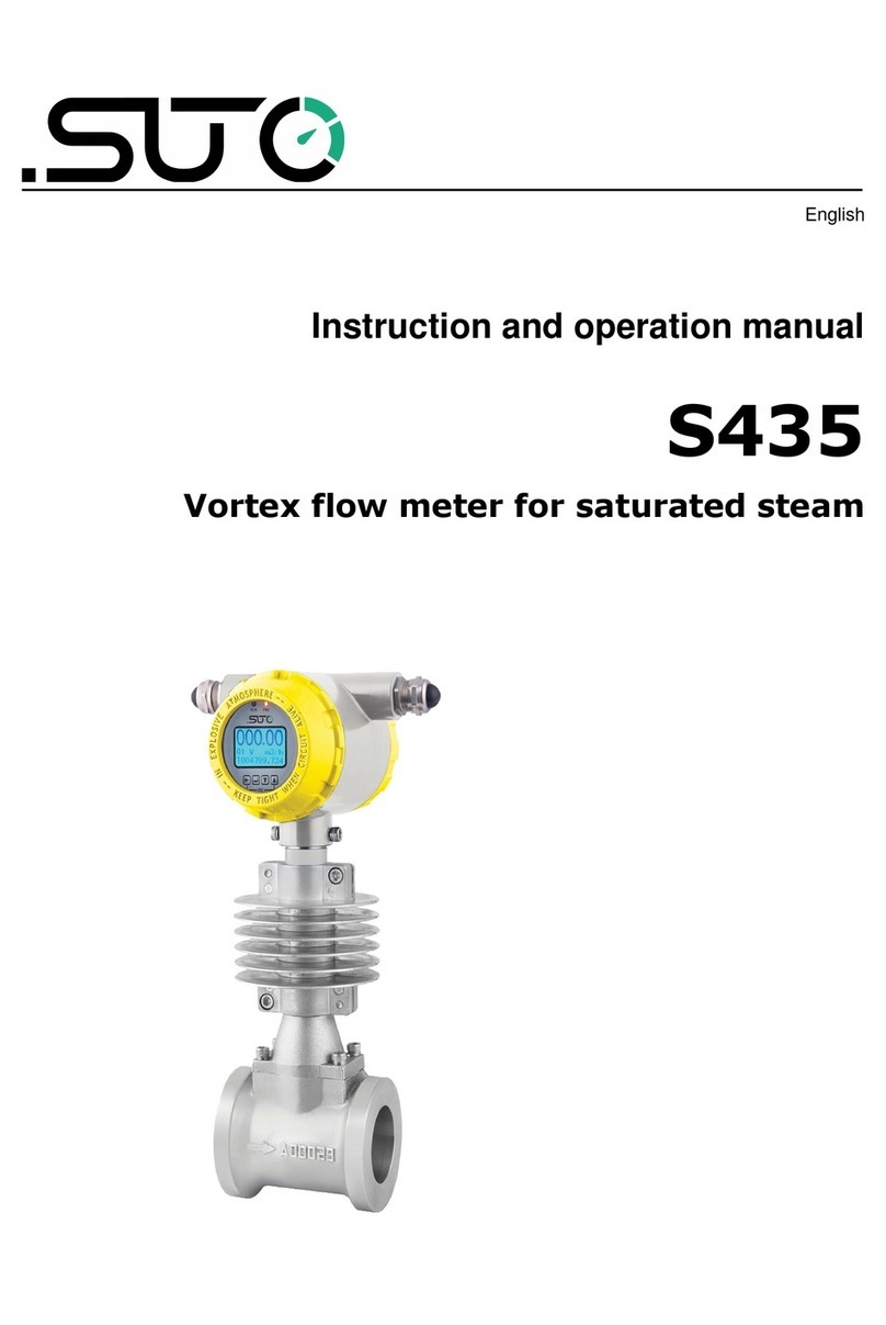 SUTO iTEC S435 Instruction and operation manual