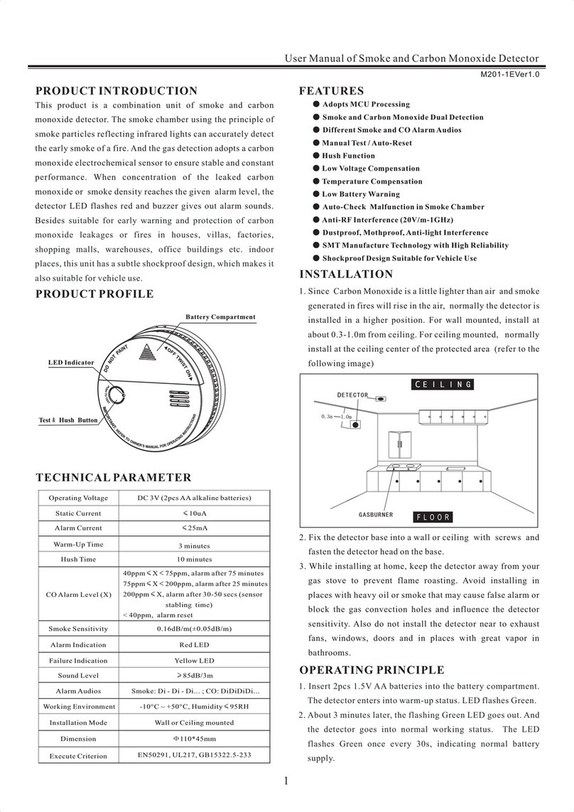 Heiman HM-621THS user manual Heiman HM-621THS user manual