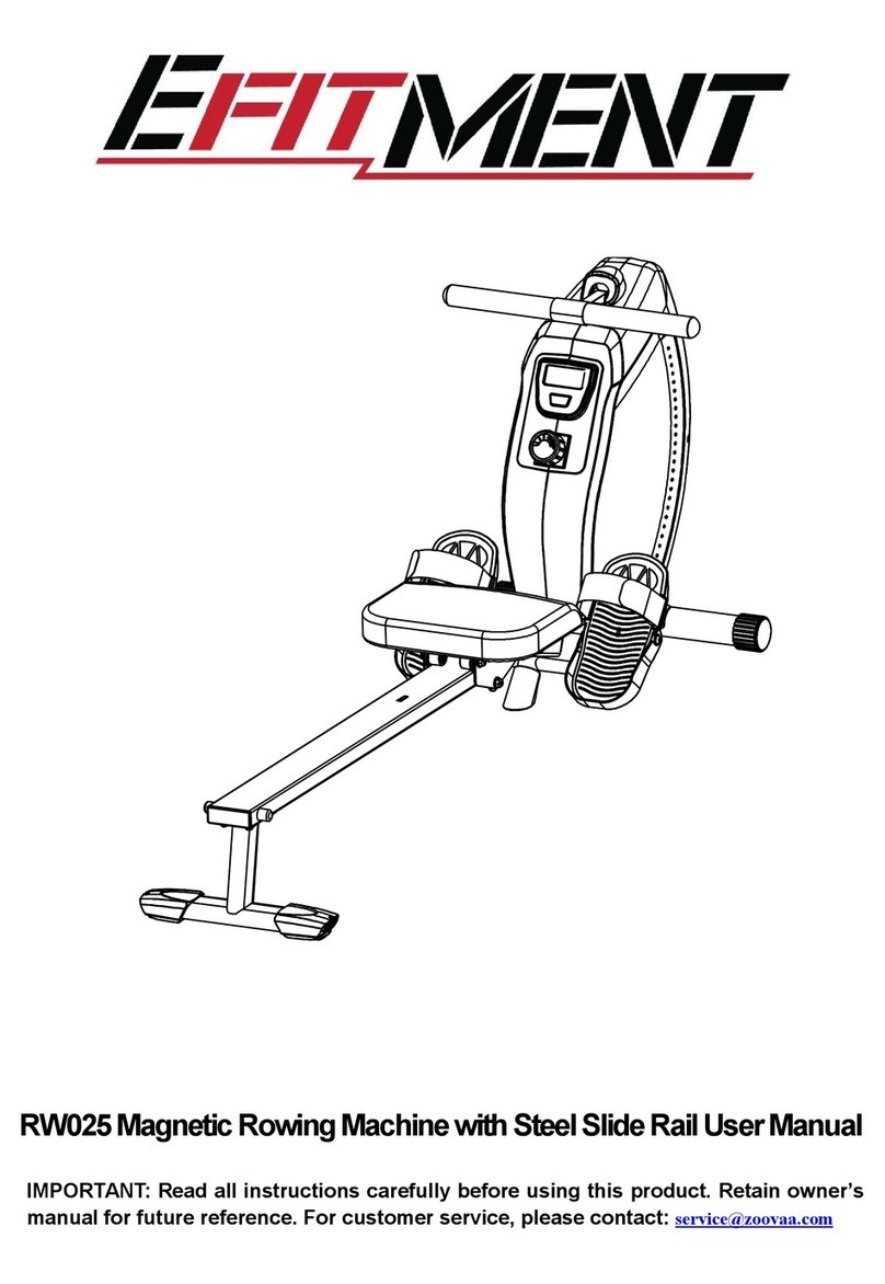 Efitment RW025 user manual