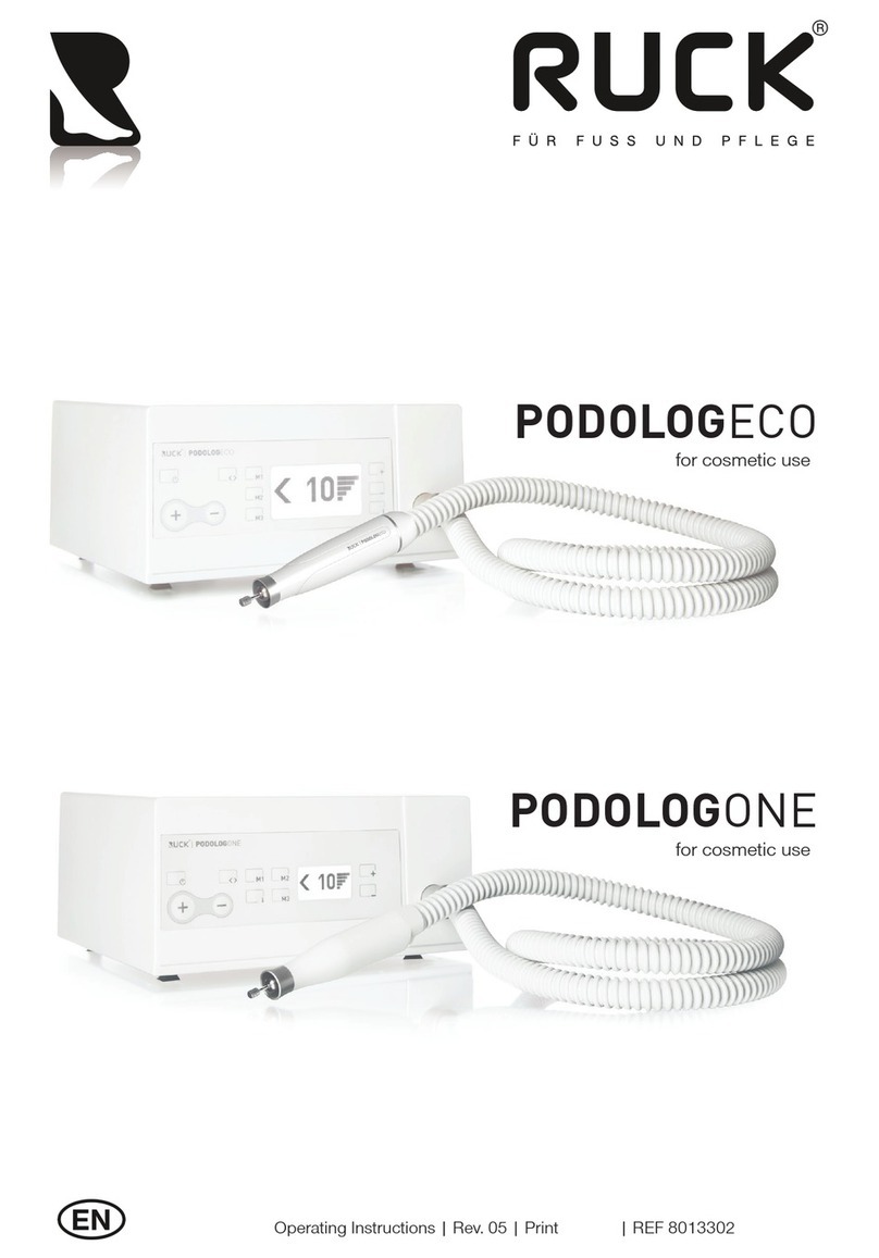 Ruck PODOLOGECO operating instructions