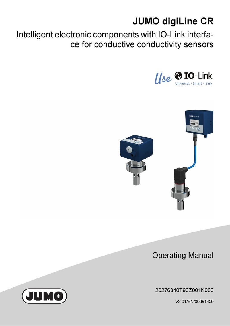 JUMO digiLine CR Series User manual JUMO digiLine CR Series User manual