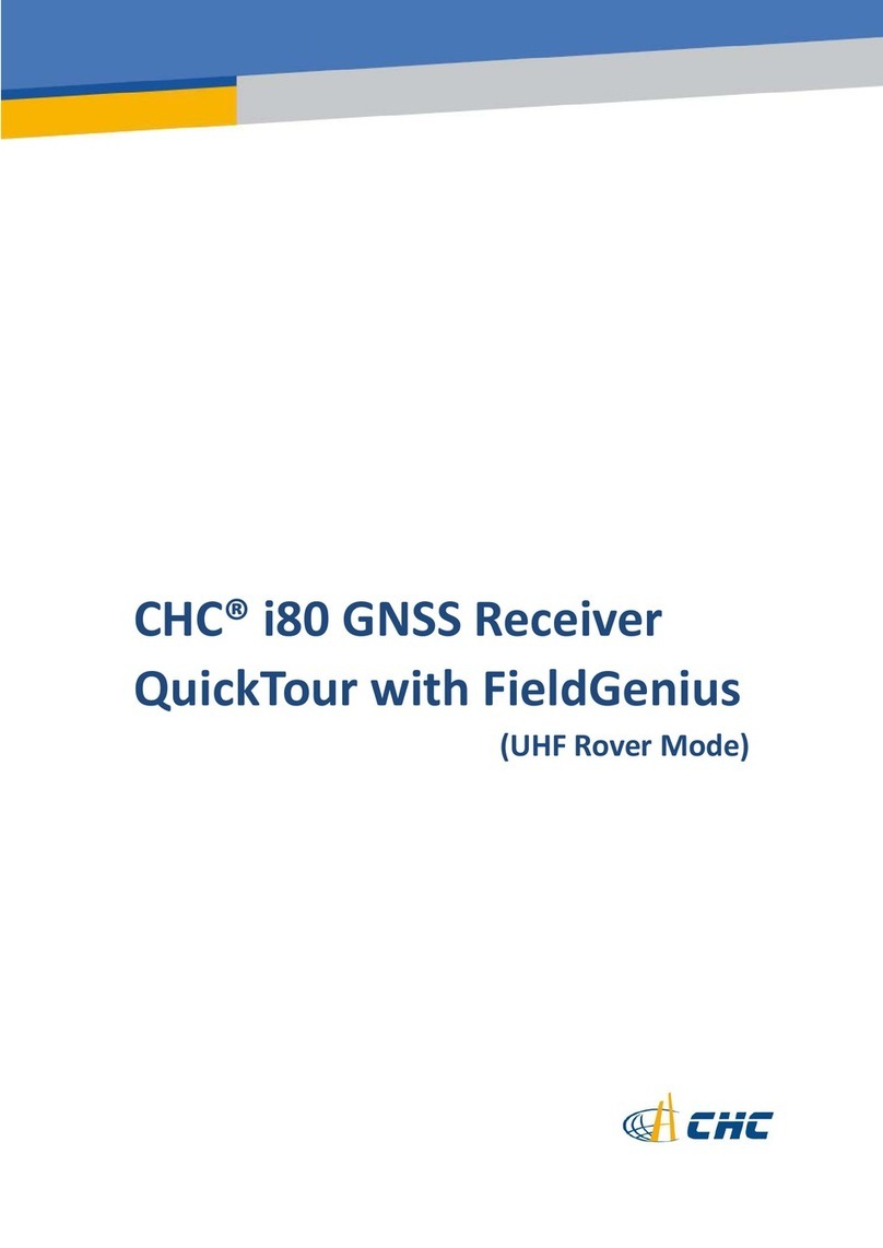 CNC i80 User manual